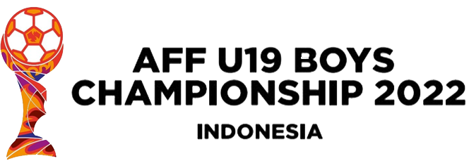 AFF U19 Thể thao 247